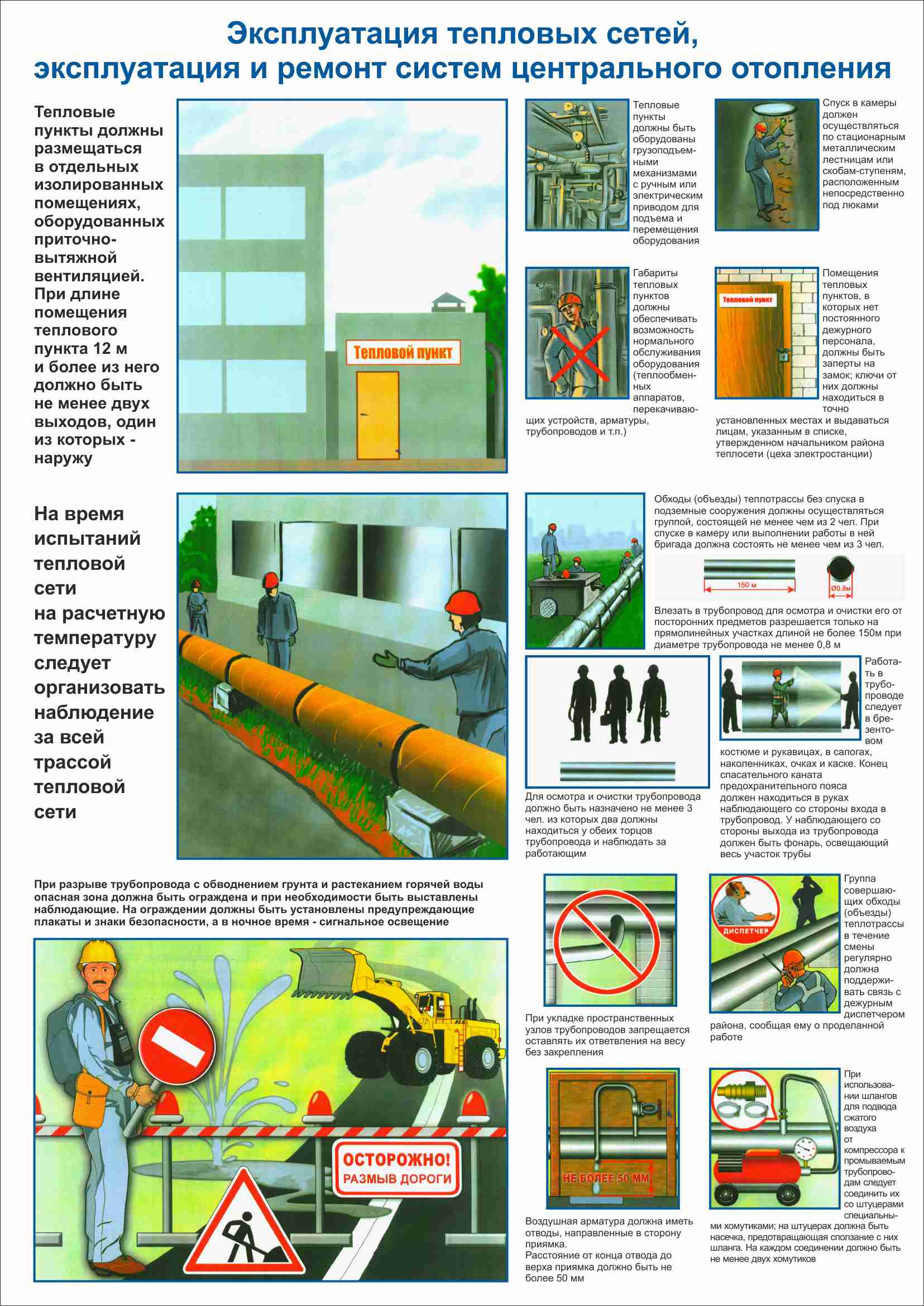 Эксплуатация тепловых сетей