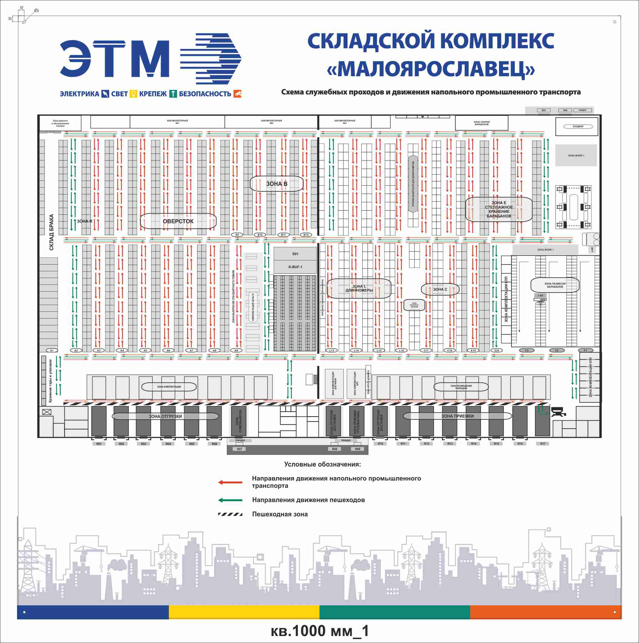 зонирование склада и размещение товаров