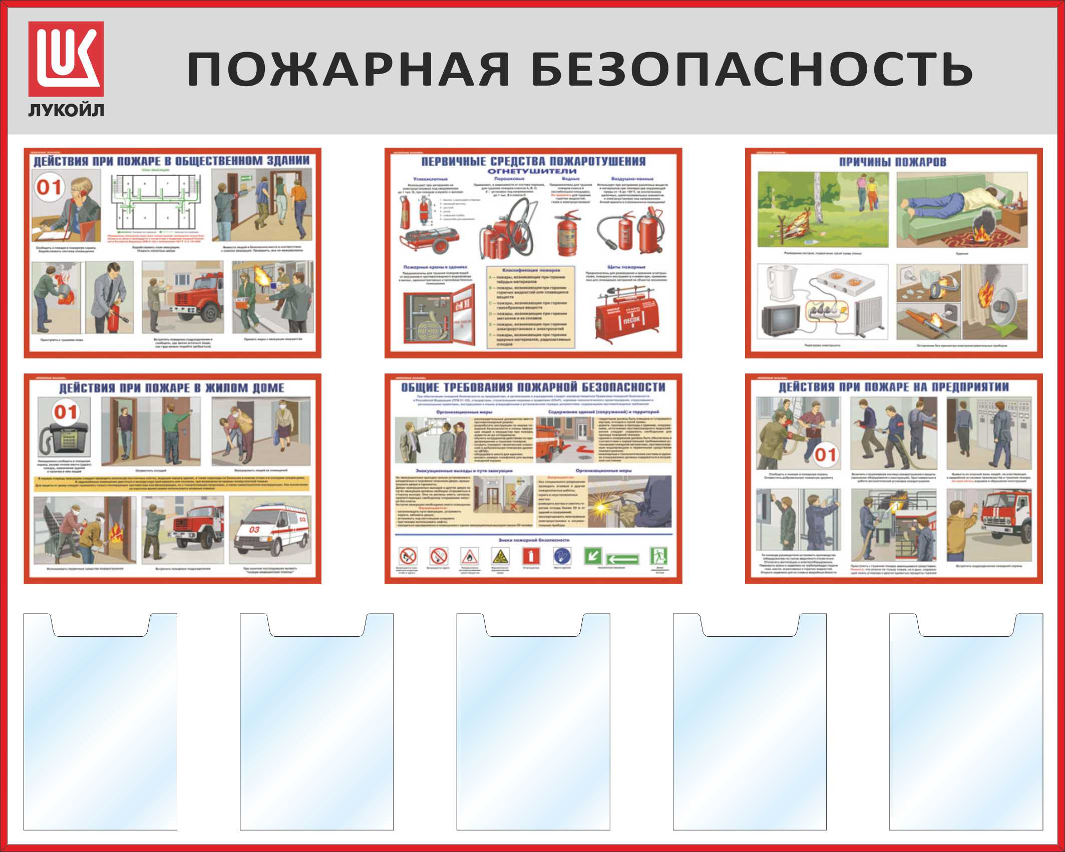 Профили защиты межсетевых экранов фстэк